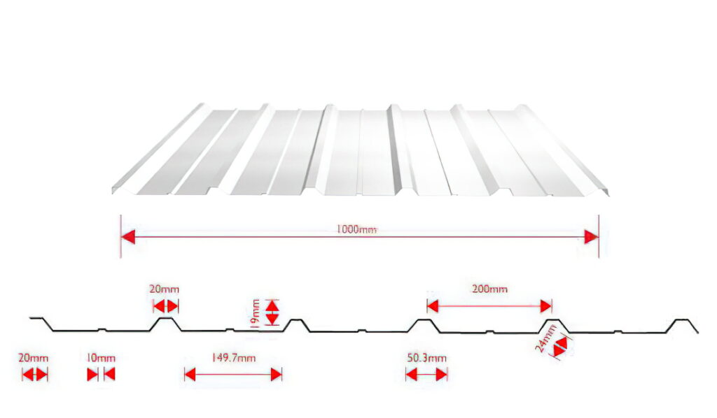 GRP-19-1000-measurements-b-scaled