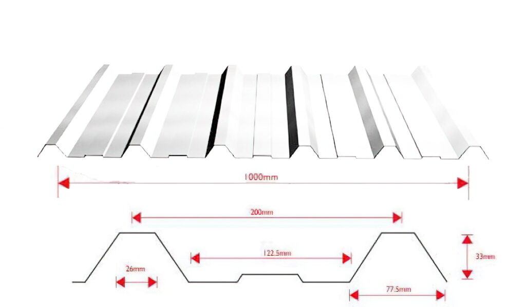 grp-33-1000-ribbed-measurements-b-scaled
